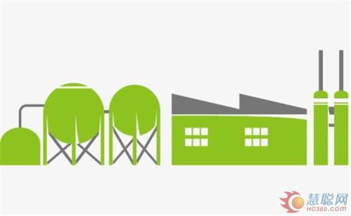 四方威凯10亿项目开工建设 打造工业4.0智慧绿色新工厂