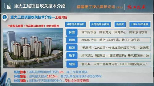 刘少峰 中建六局建设发展公司重大工程项目攻关技术介绍